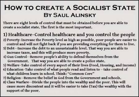 saul-alinsky-how-to-create-a-socialist-state